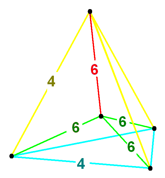 File:Truncated 24-cell honeycomb F4b verf.png