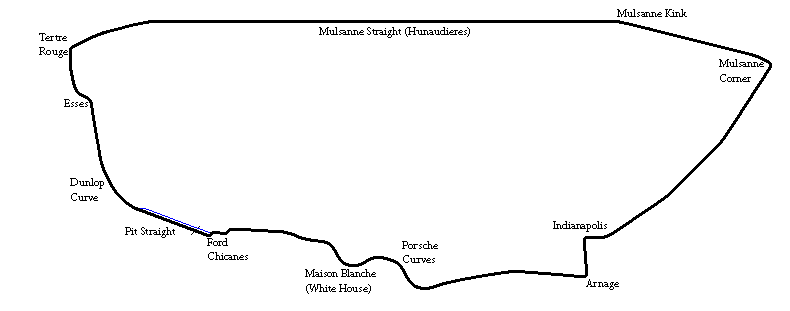 File:Circuit de la Sarthe Le Mans 1986.png