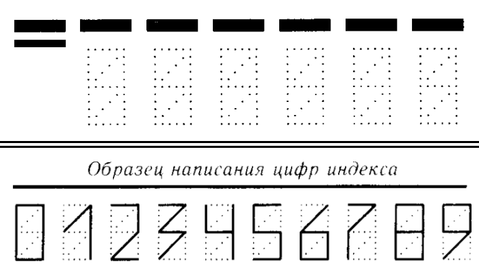 Archivo:Russian postal codes.png