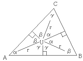 File:Circumcenter-a2.jpg