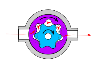 File:Gear pump 2.png