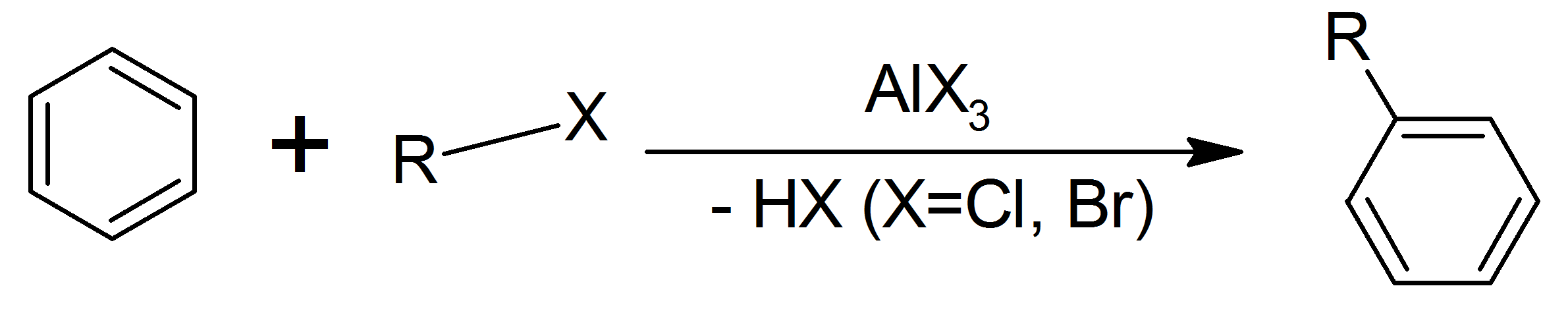 Friedel-Crafts Alkylation with an alkyl chloride