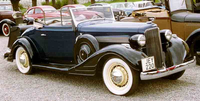 File:Pontiac Cabriolet 1934.jpg