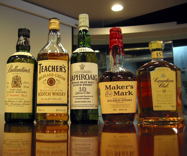 File:Whiskies of VariousStyles.jpg