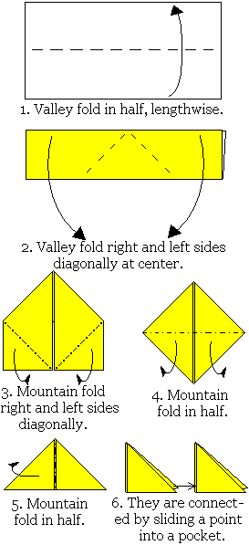 File:Chineseblockunits.png