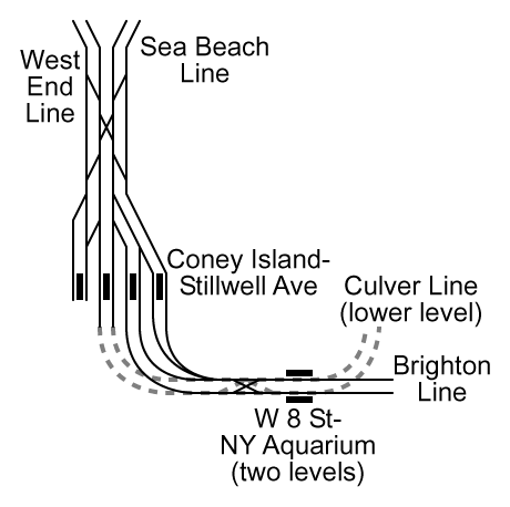 Archivo:Coney Island-Stillwell Avenue.png