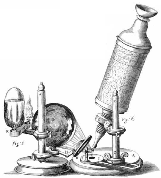 File:Robert Hooke's microscope.png