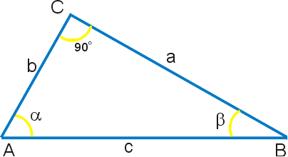 Файл:Trigonometry function2.png