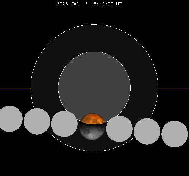 Archivo:Lunar eclipse chart close-2028Jul06.png