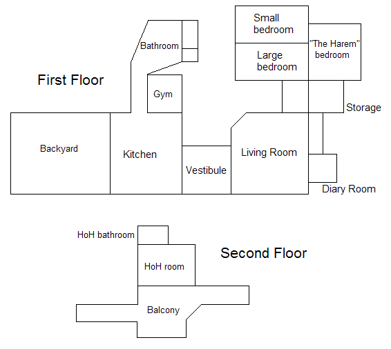 File:BigBrother8Houseplan.PNG