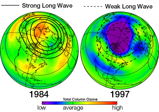 File:Uars ozone waves.jpg