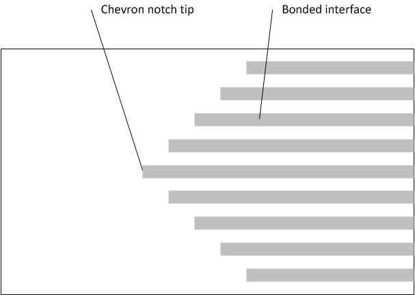 File:A-chevron1.png