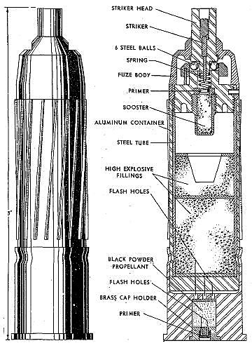 Archivo:Sprengpatrone fur Kampfpistole.jpg