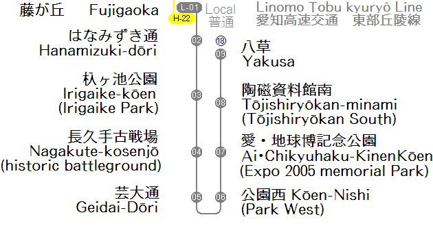 File:Linimo-Tobukyuryo line.png