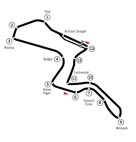 Файл:Circuit Kyalami.png