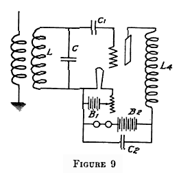 File:1915 Armstrong Millereffect regen receiver.gif