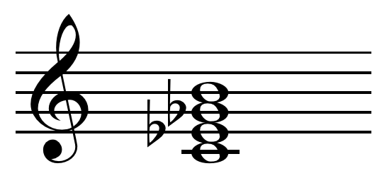 File:Diminished major seventh chord on C.png