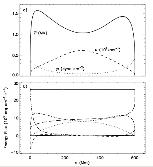 File:Energyfig.png