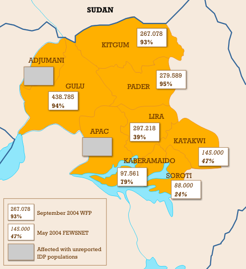 File:IDP's in Northern Uganda.png