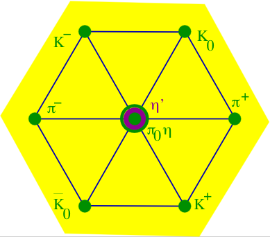 File:8foldway.png