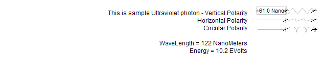 Ultraviolet Photon