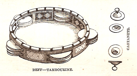 Файл:Deff - Tambourine, p. 579 in Thomson, 1859.jpg