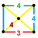 File:Rhombicuboctahedron prism verf.png