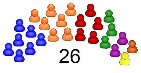 Elecciones regionales de Antioquia de 2011