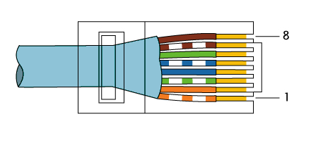 Файл:RJ-45 Rollover Right.png