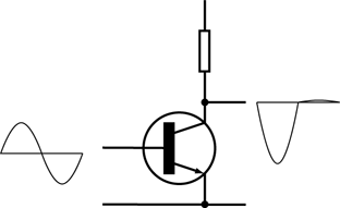 Файл:Electronic Amplifier Class B.png