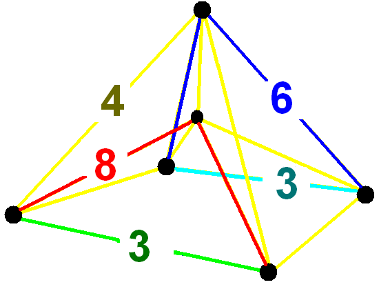 File:Steriruncitruncated 5-cube verf.png