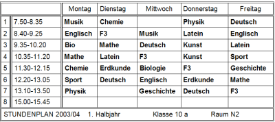 File:Grade10timetable-Gymnasium2003.png