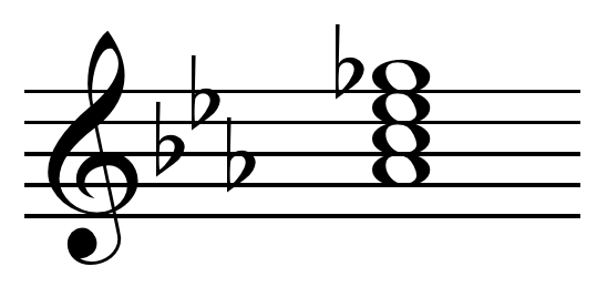 File:VI7 in C minor.png