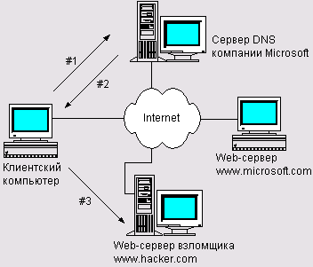 Файл:Moggot1.gif