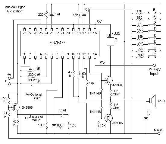 File:76477 Musical Organ.JPG