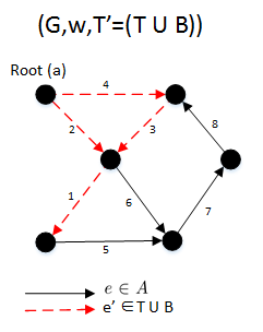 File:MBSA Example 4.png