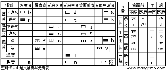 File:Manjiangwen.gif