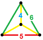 File:Truncated icosahedral prism verf.png