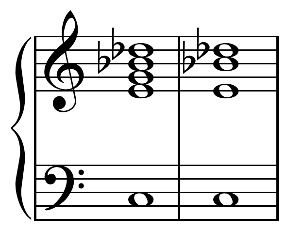 File:Dominant seventh flat nine chord on C.png