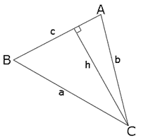 File:Law of sines proof.png