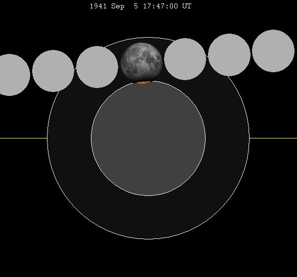 File:Lunar eclipse chart close-1941Sep05.png