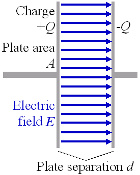 File:Capacitor.png