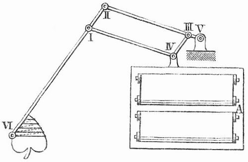 File:Stickmaschine-Fig4.jpg