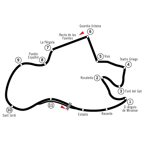 Файл:Circuit MontjuichPark.png