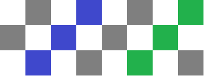 File:RMS Traffic Signals sillitoe tartan vehicle markings.png