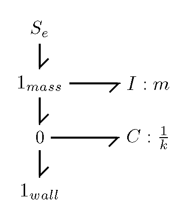 File:Simple-linear-mech-bond-graph-1.png