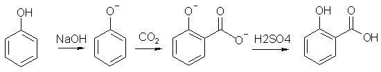 File:Kolbeschmitt.gif