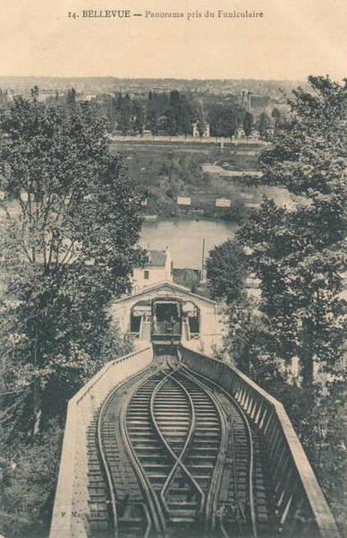 File:Funiculaire-meudon2.jpg