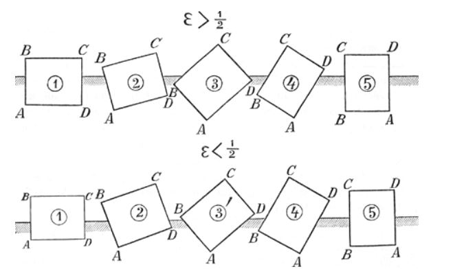 File:Huygens floating bodies.jpg