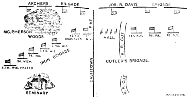 File:Gettysburg McPherson Woods by Dawes.png